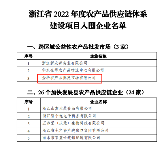 微信图片_20220705162459.png