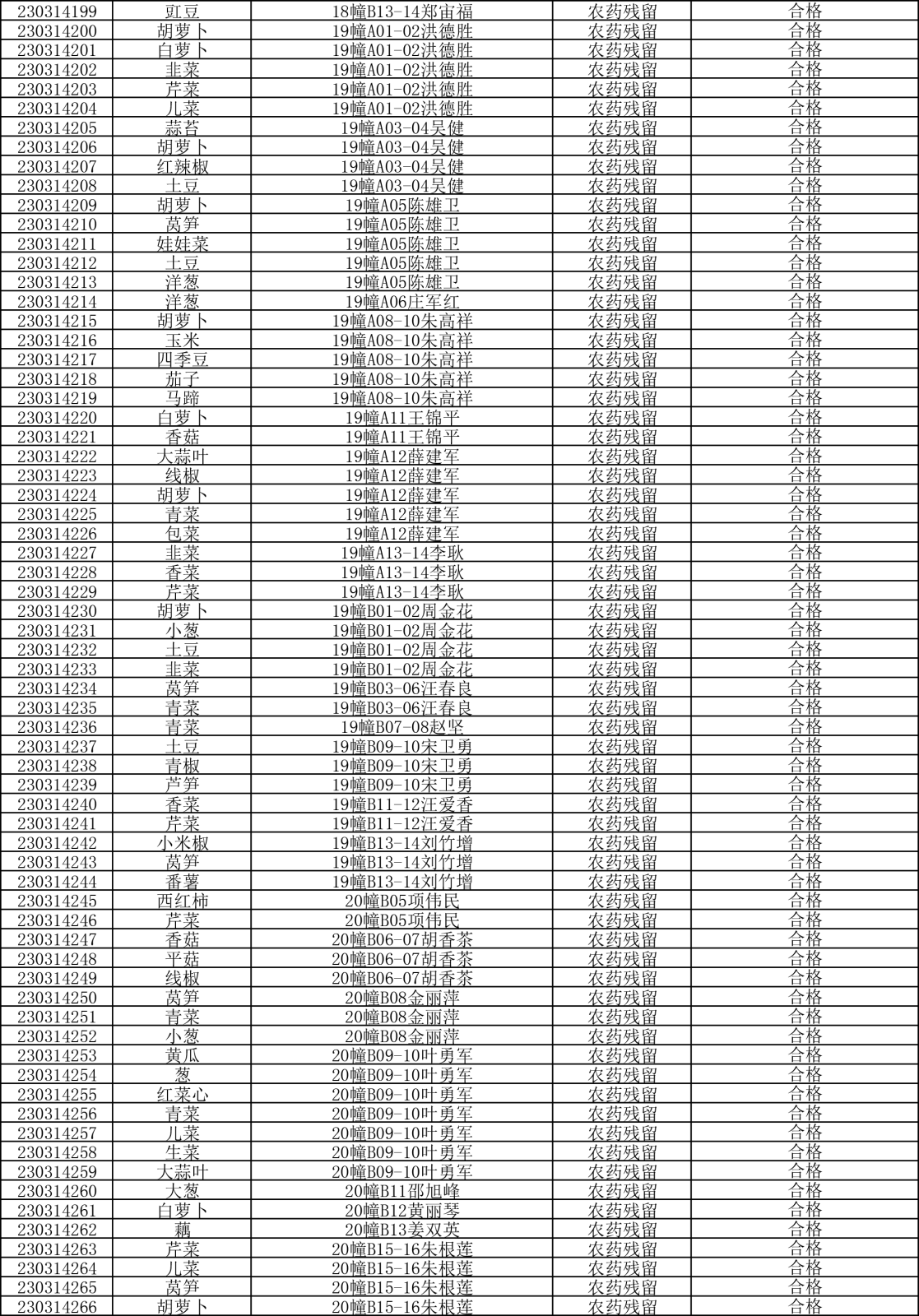 检测报告20230314-4.png