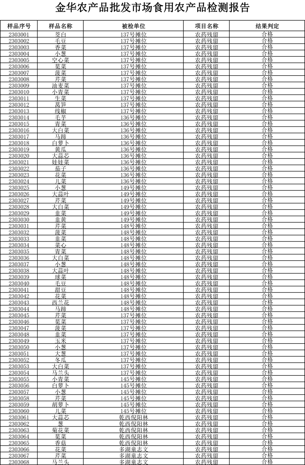 检测报告20230322-1.png