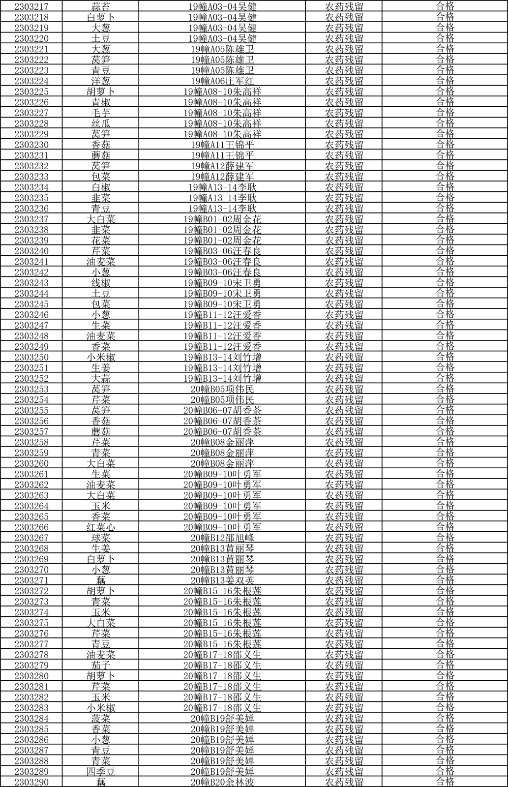 检测报告20230322-4.png