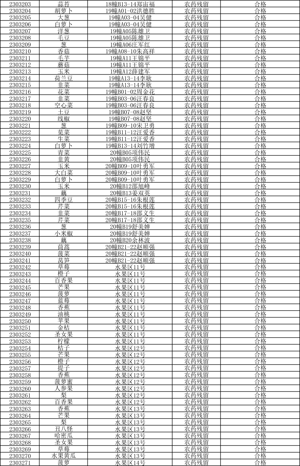 检测报告20230330-4.png