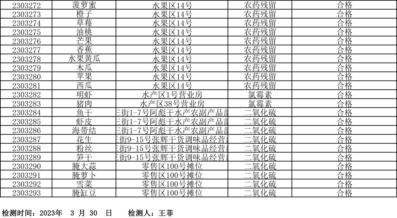 检测报告20230330-5.png