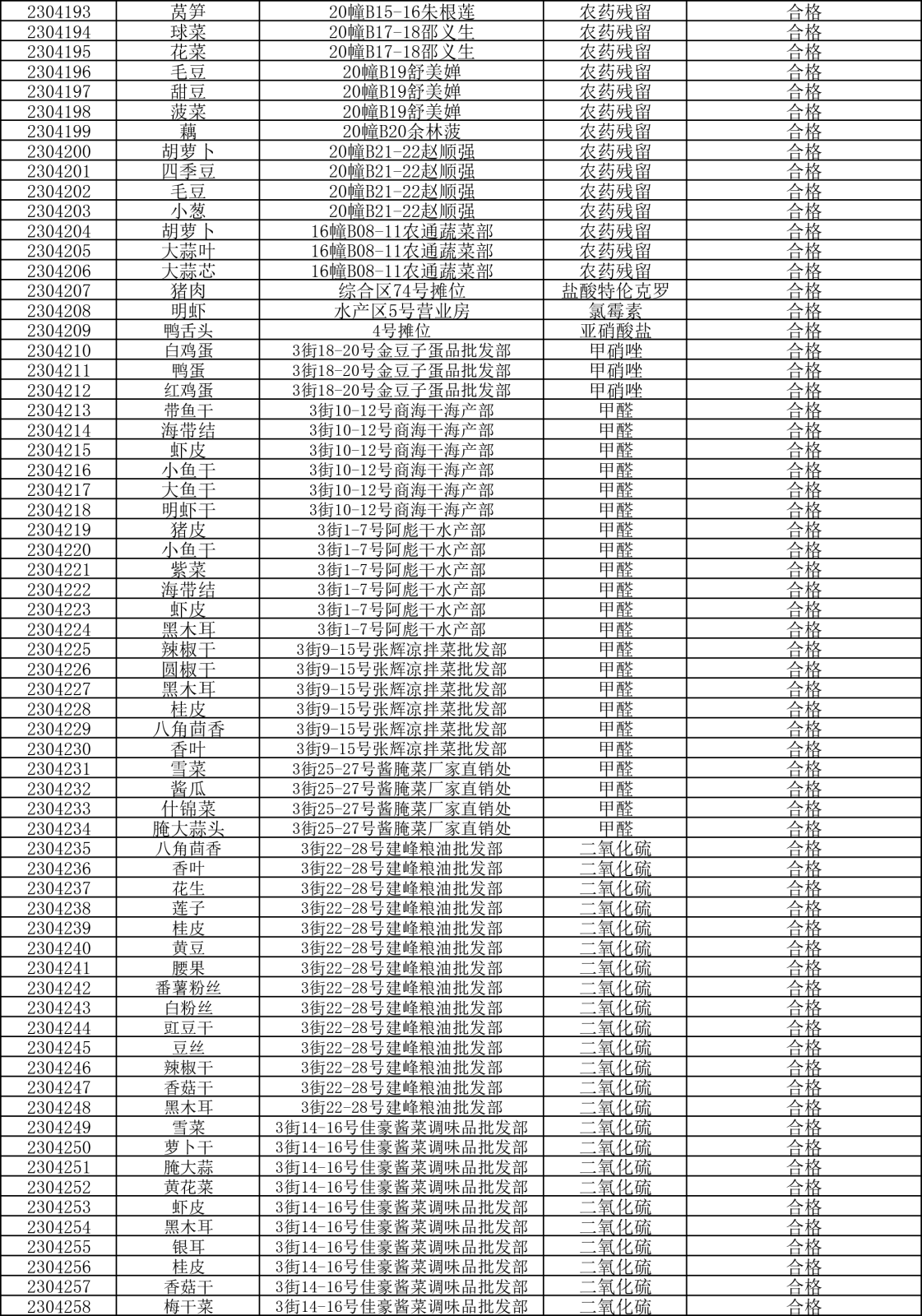 检测报告20230414-4.png