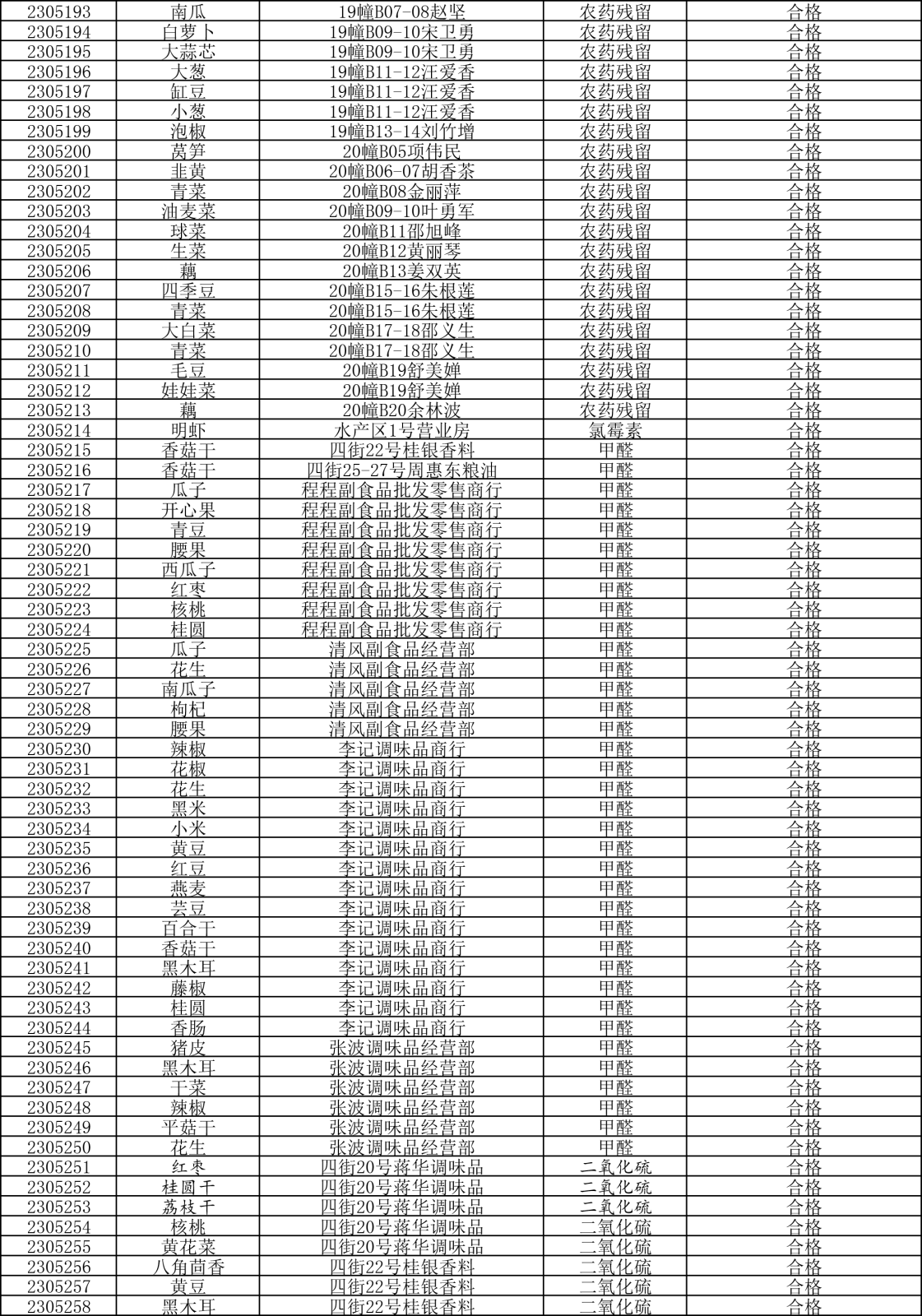 检测报告20230505-4.png